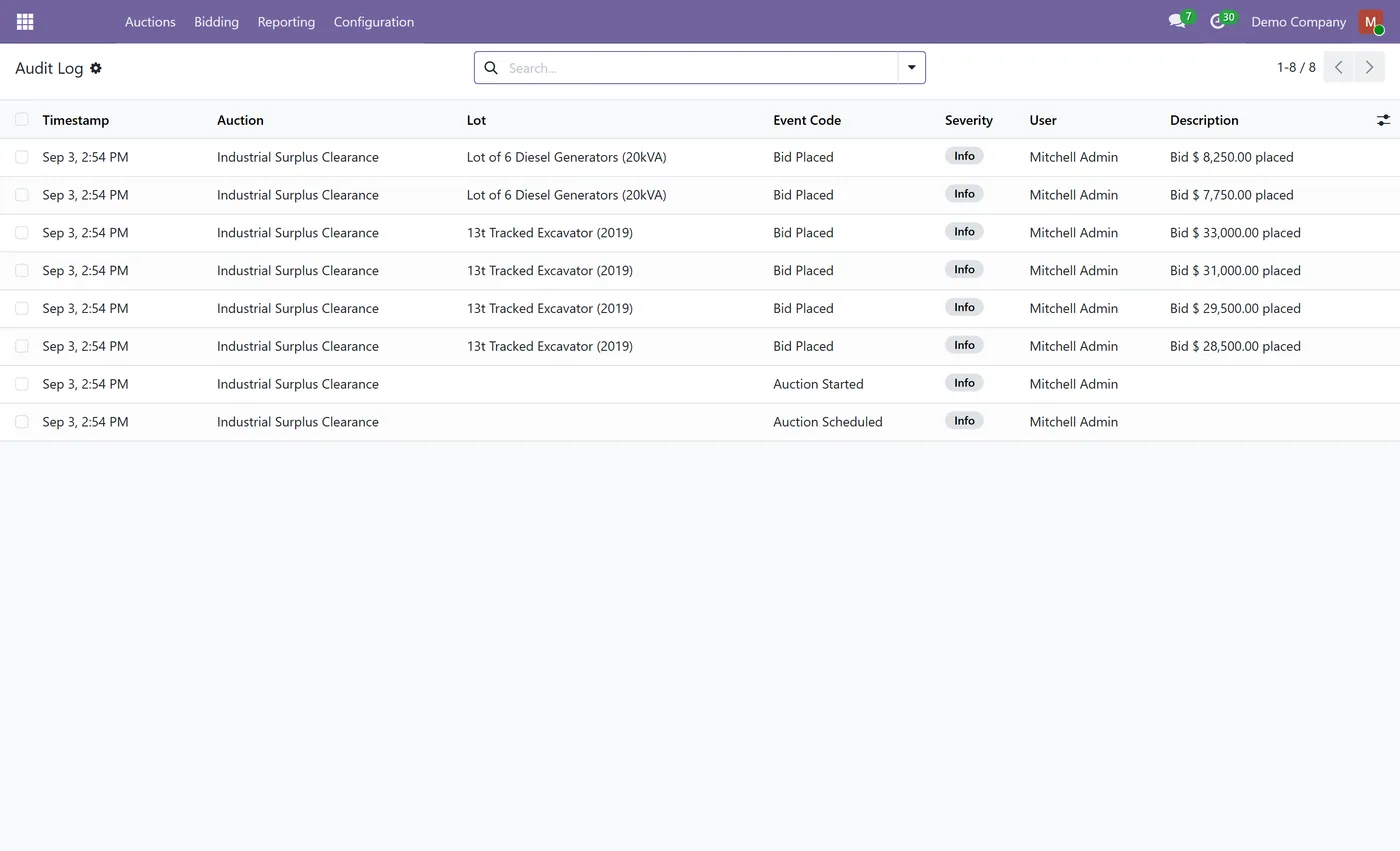B2B Auction Management for Odoo, event log
