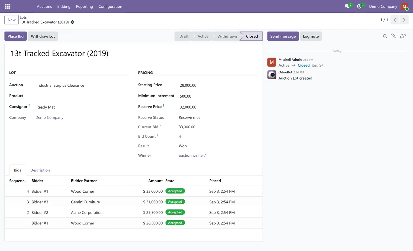 B2B Auction Management for Odoo, lot awarded