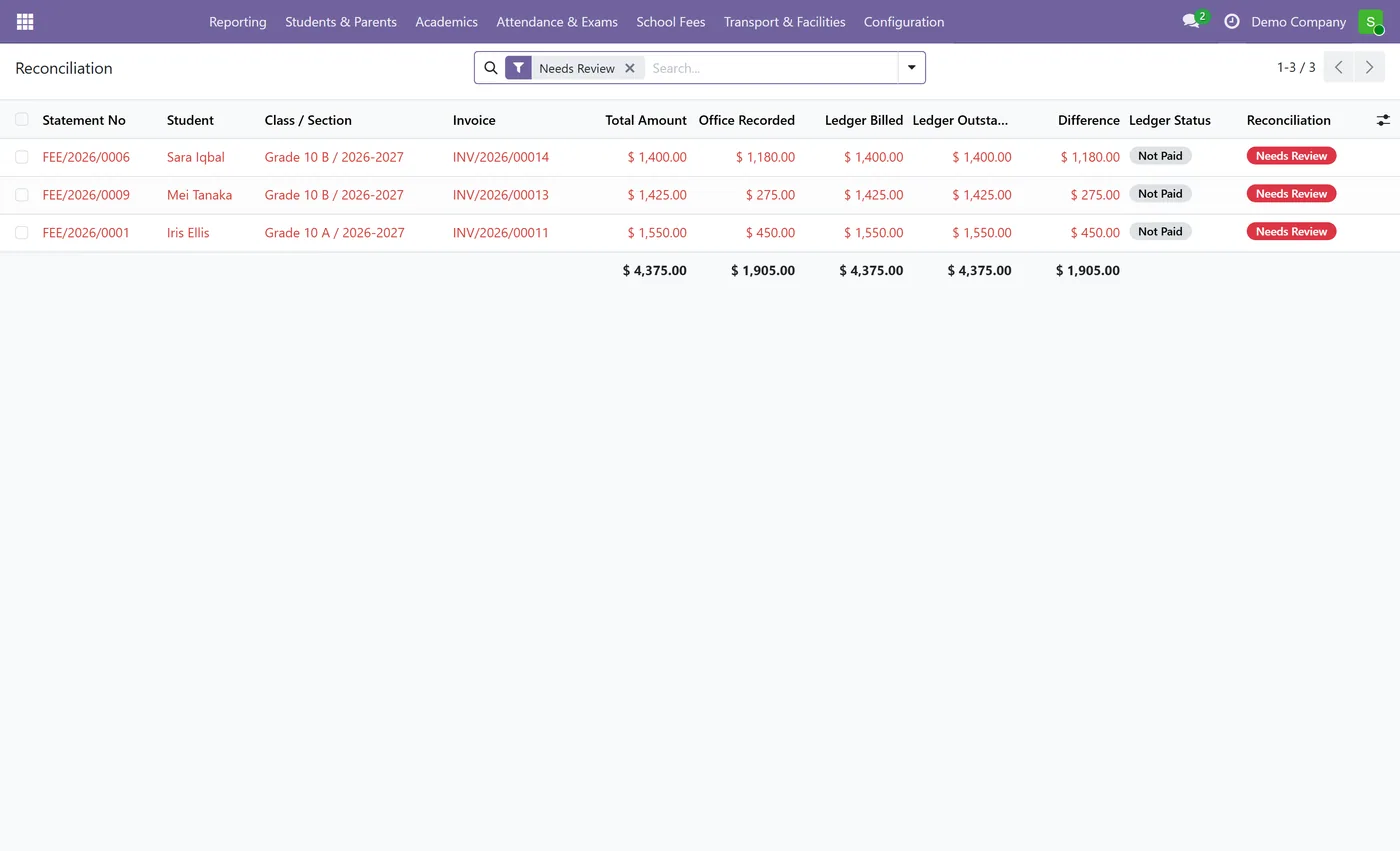School Fee Invoicing and Parent Portal for Odoo, fee reconciliation