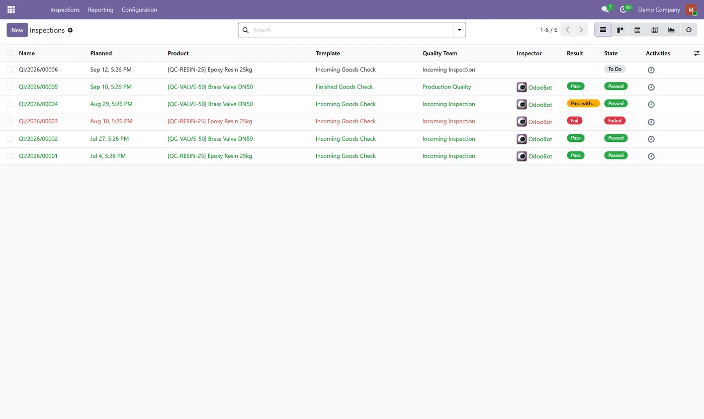Quality Control & Inspections for Odoo, inspection list