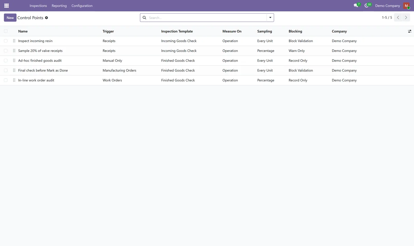 Quality Control & Inspections for Odoo, control points list