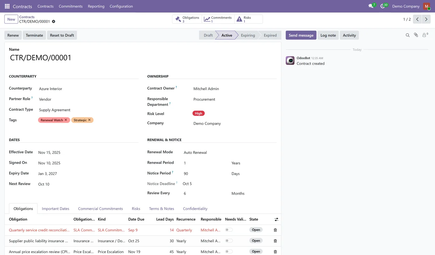 Contract Management & Obligation Tracking for Odoo, contract form