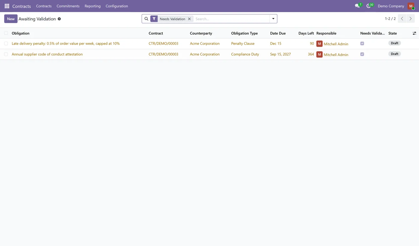 Contract Management & Obligation Tracking for Odoo, awaiting validation