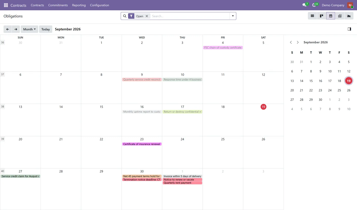Contract Management & Obligation Tracking for Odoo, obligation calendar