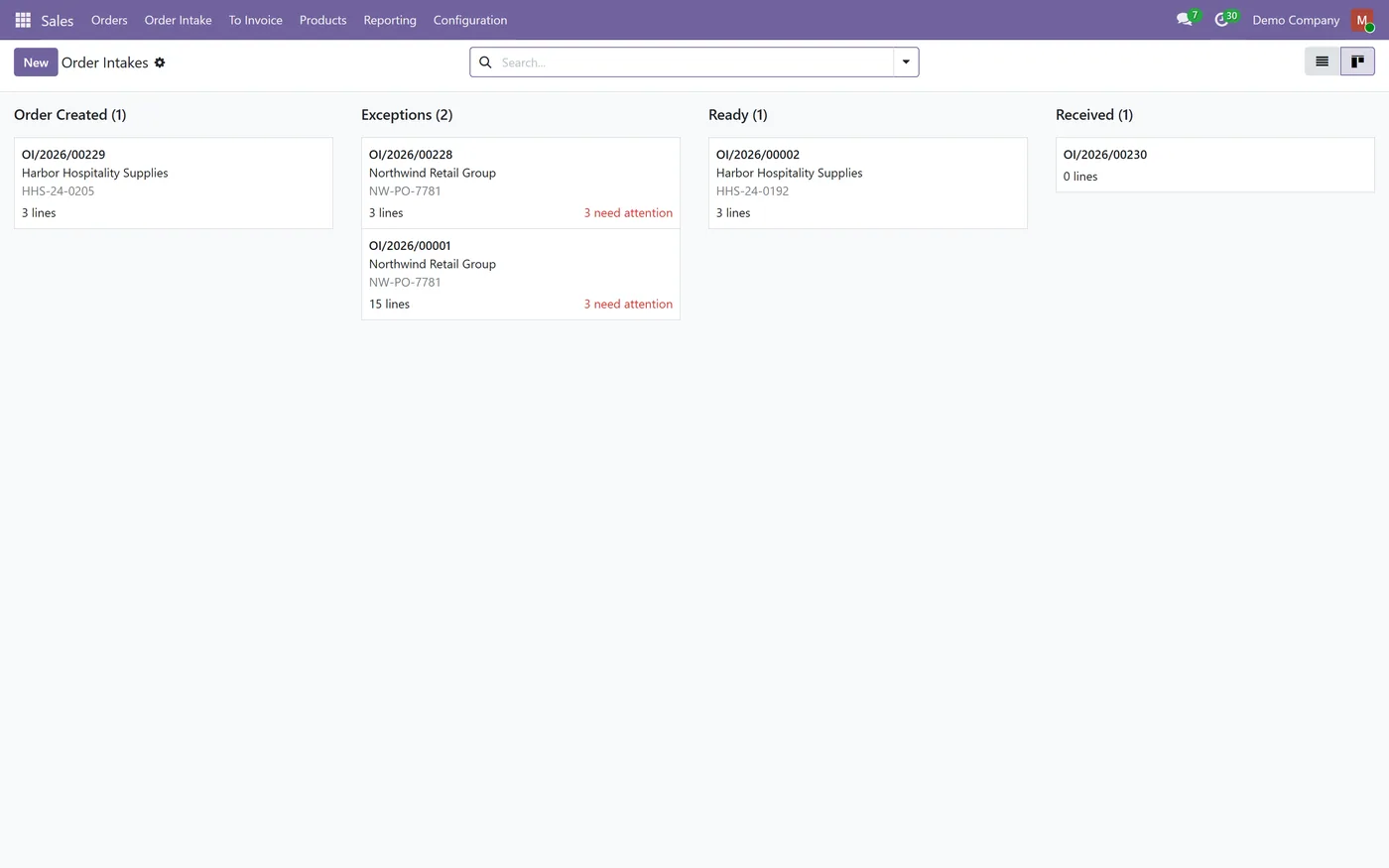 Sales Order Intake for Odoo, intake pipeline