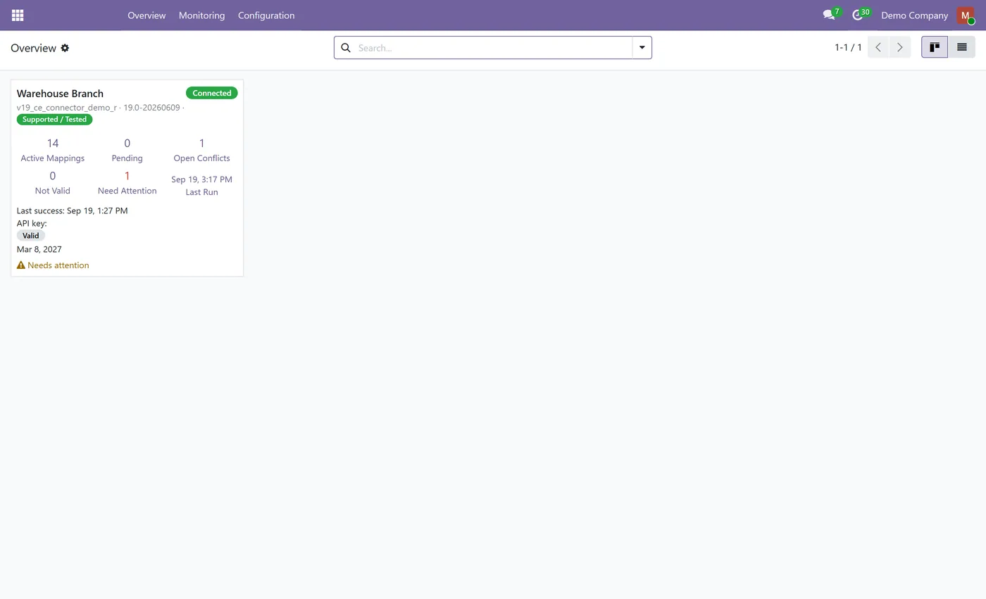 Odoo to Odoo Connector for Odoo, overview