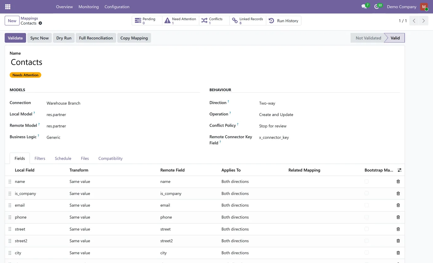 Odoo to Odoo Connector for Odoo, mapping fields