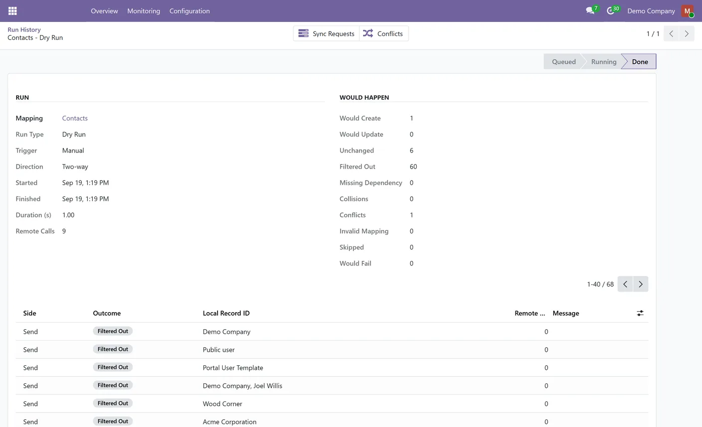 Odoo to Odoo Connector for Odoo, dry run