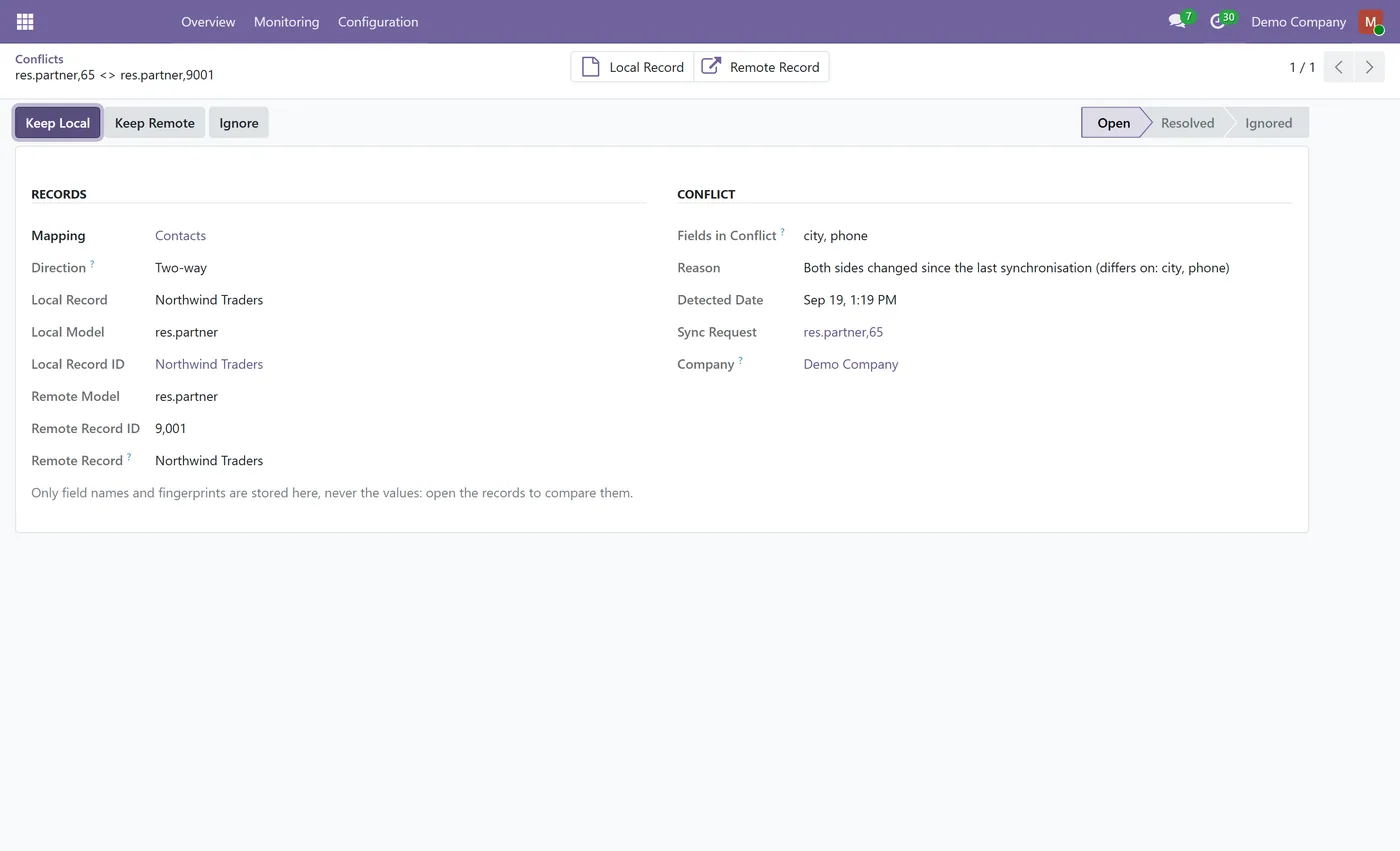 Odoo to Odoo Connector for Odoo, conflict