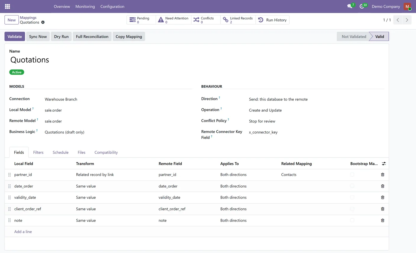 Odoo to Odoo Connector for Odoo, quotations mapping