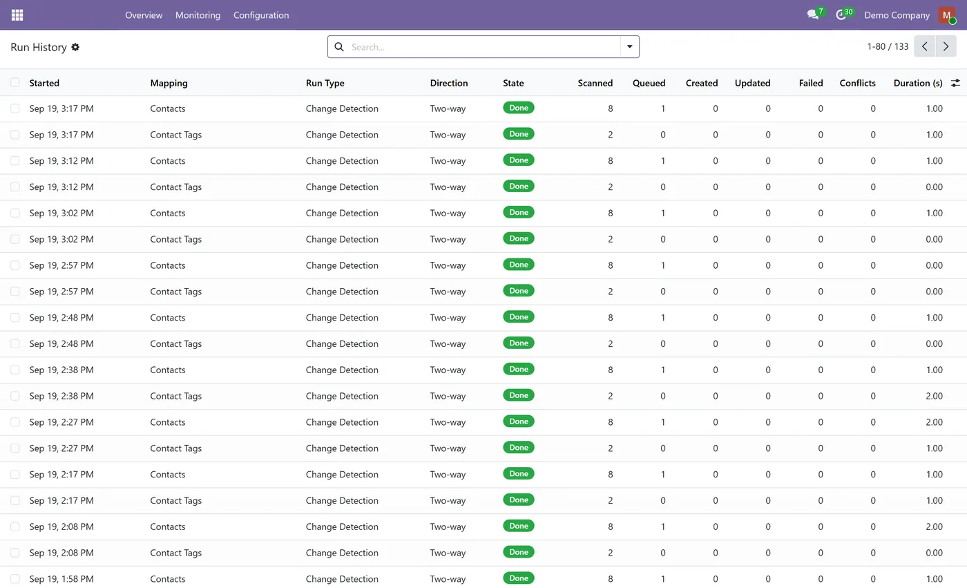 Odoo to Odoo Connector for Odoo, run history