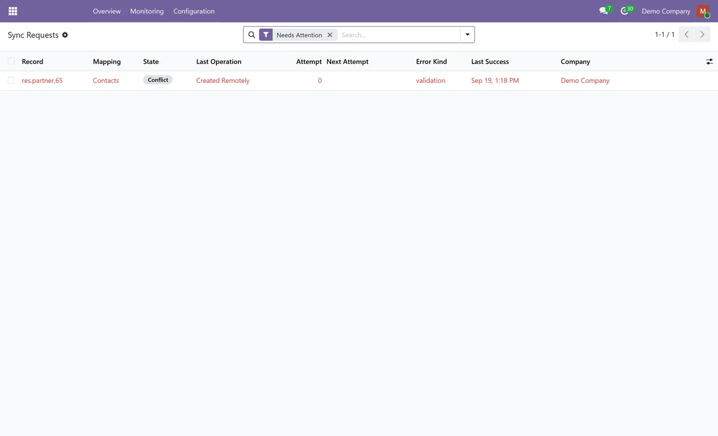 Odoo to Odoo Connector for Odoo, sync requests