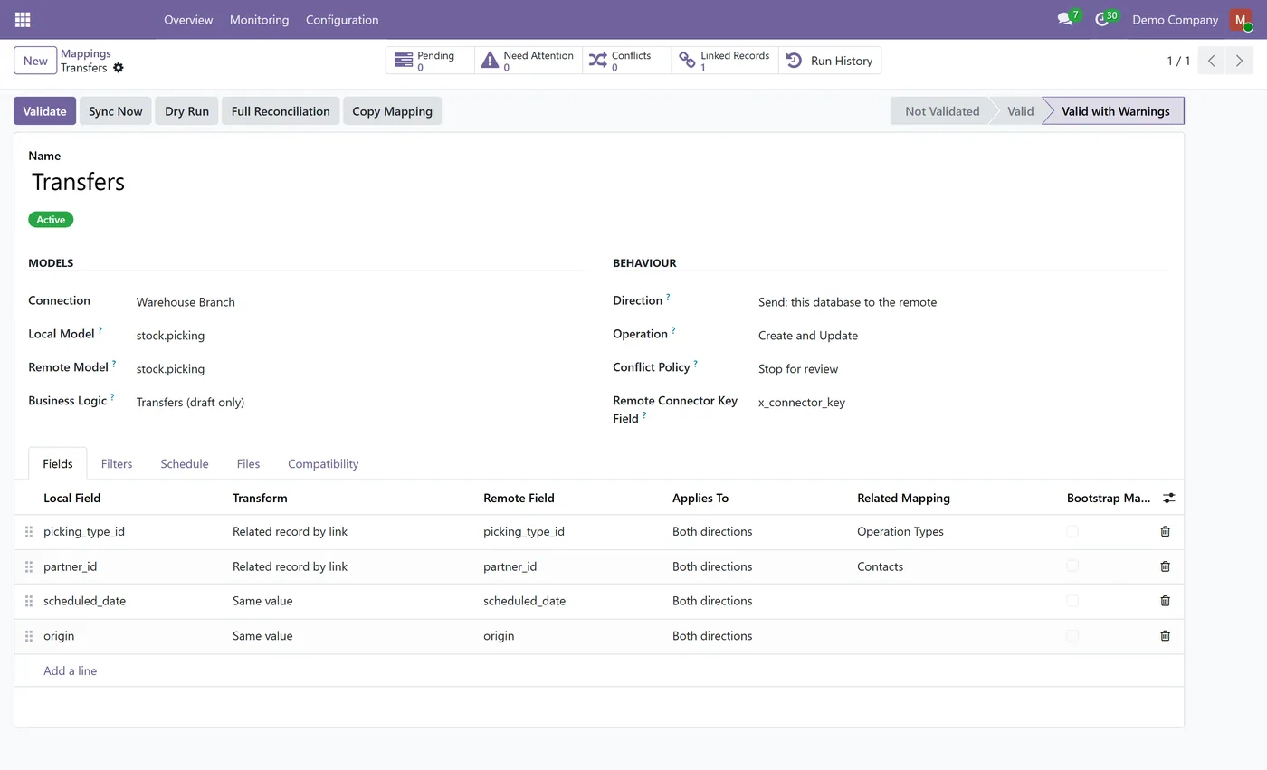 Odoo to Odoo Connector for Odoo, transfers mapping