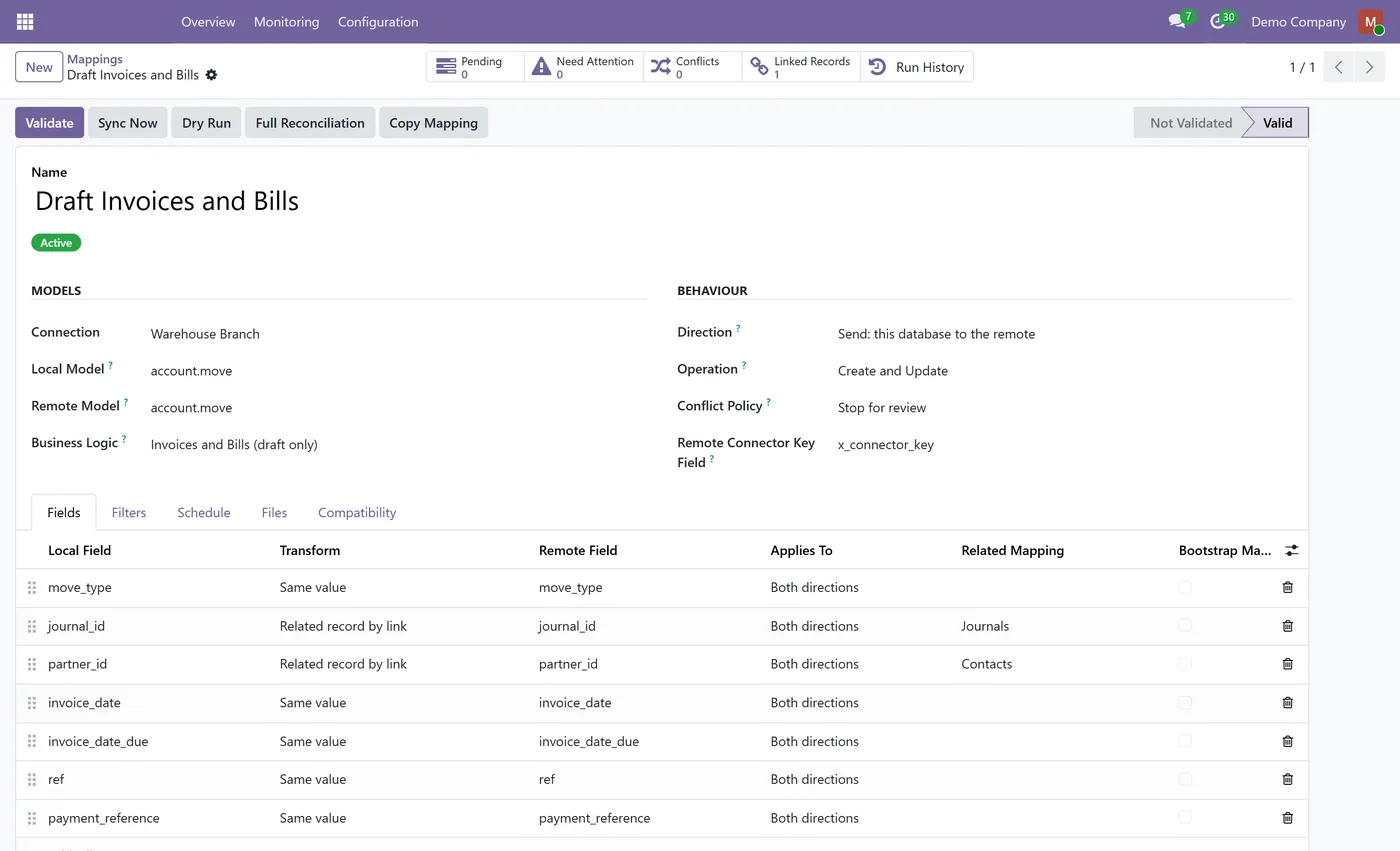 Odoo to Odoo Connector for Odoo, invoices mapping
