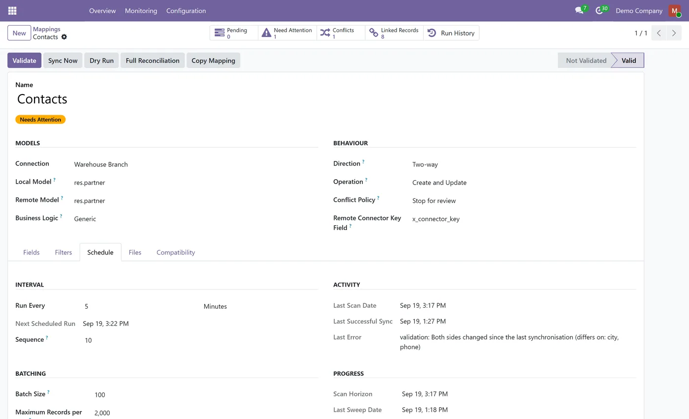 Odoo to Odoo Connector for Odoo, mapping schedule