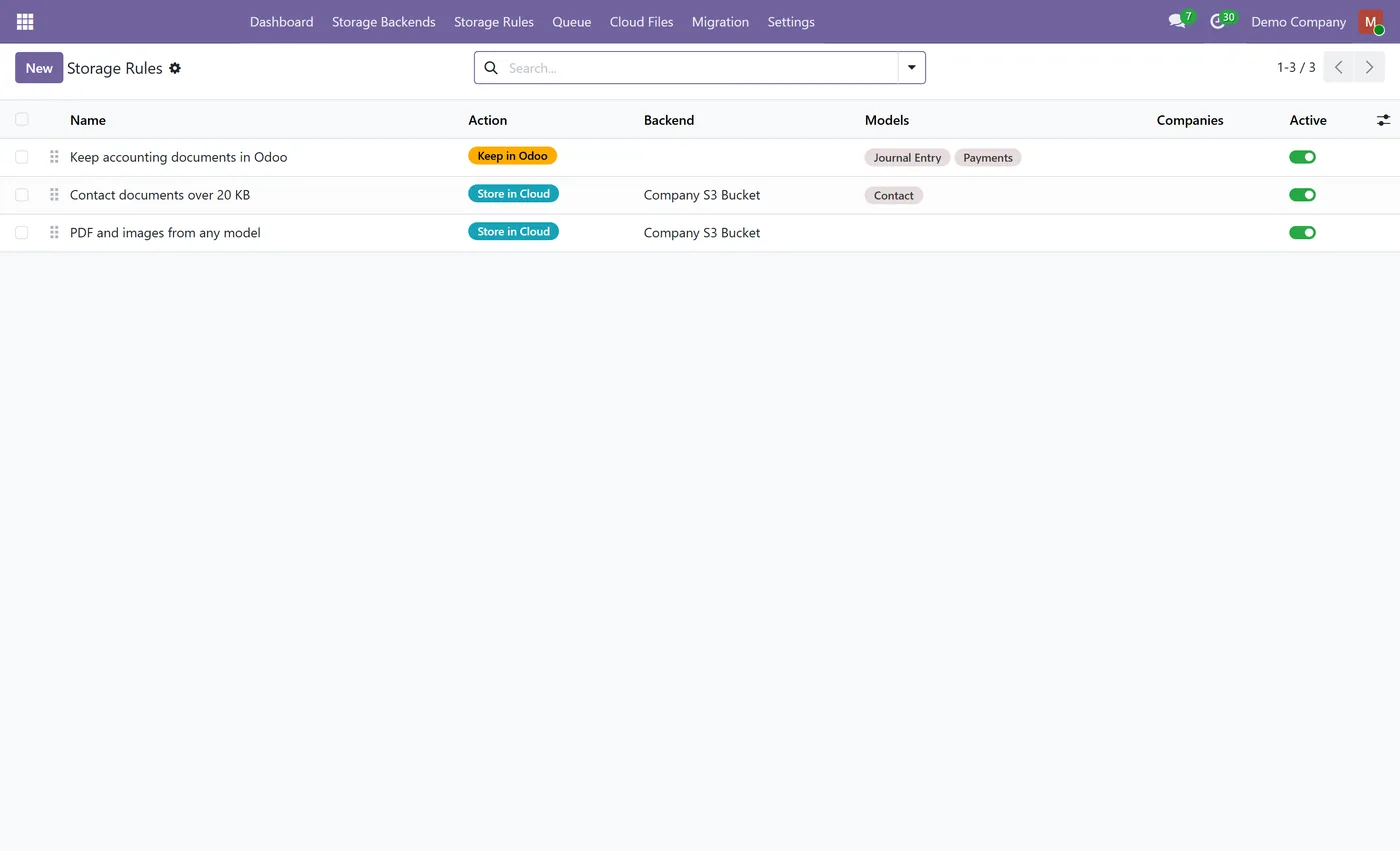 Cloud Attachment Storage for Odoo, storage rules
