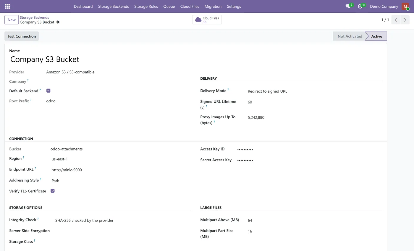 Cloud Attachment Storage for Odoo, s3 backend