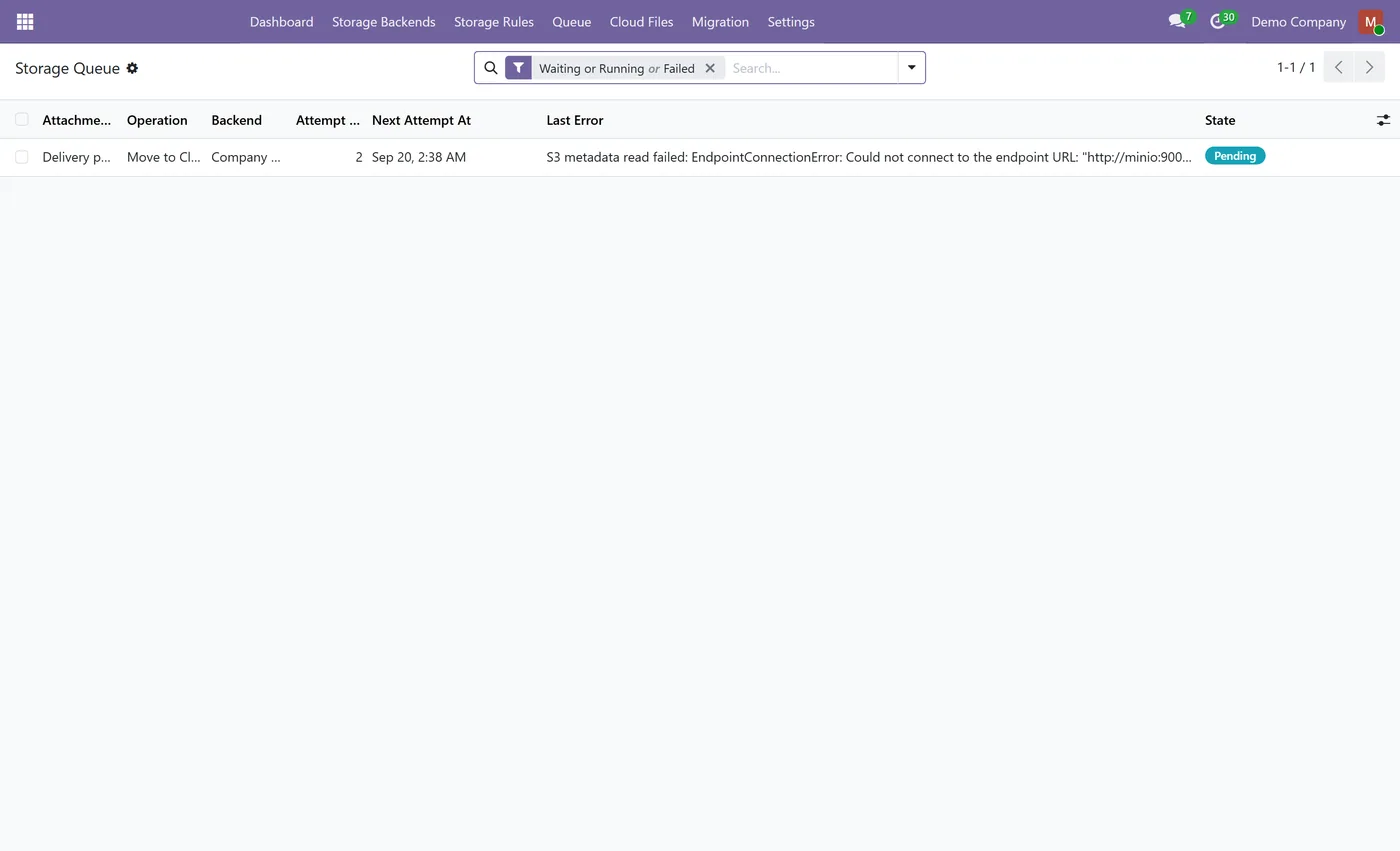 Cloud Attachment Storage for Odoo, queue