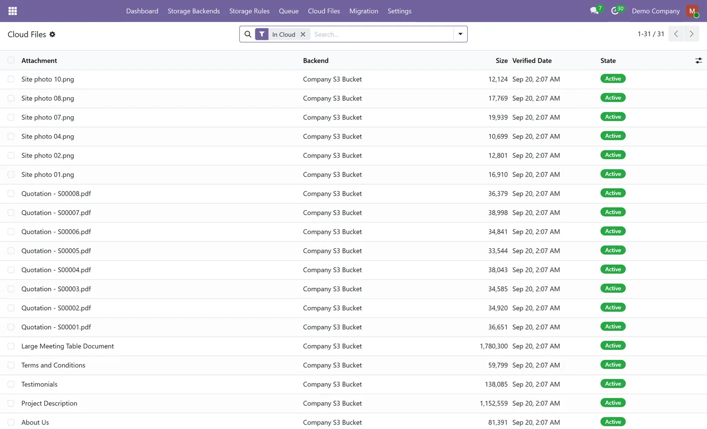 Cloud Attachment Storage for Odoo, cloud files