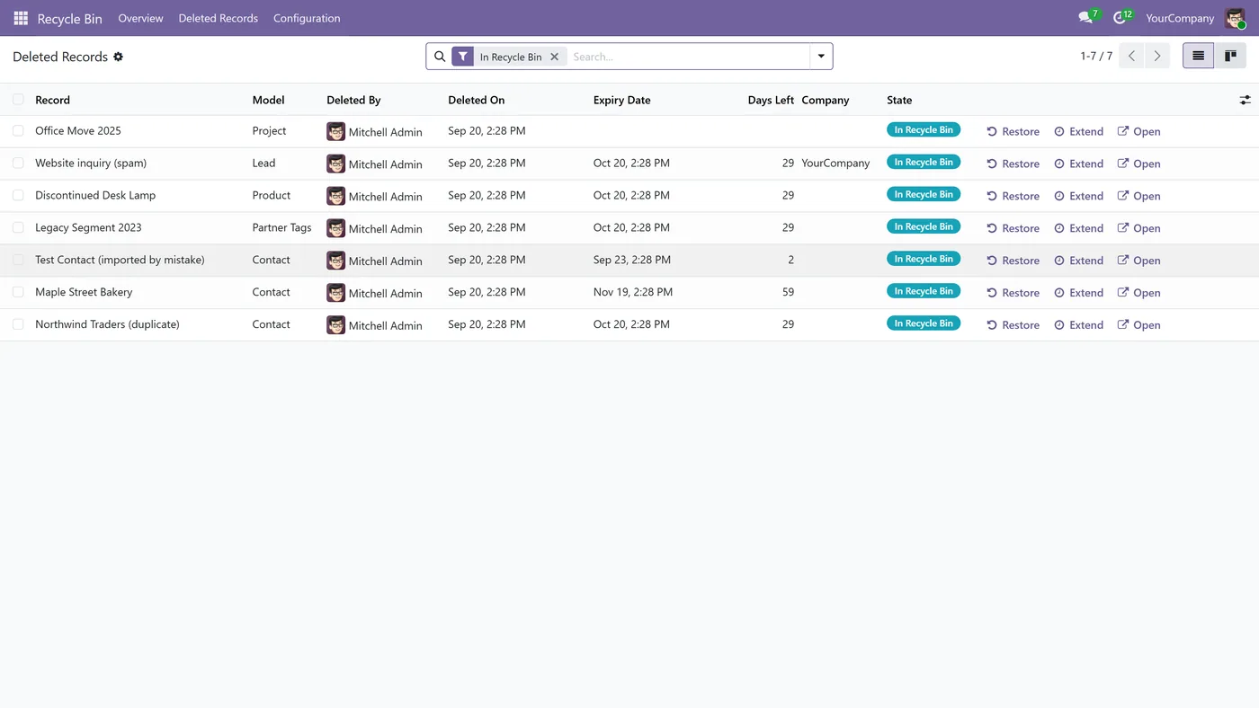 Recycle Bin for Odoo, recycle bin