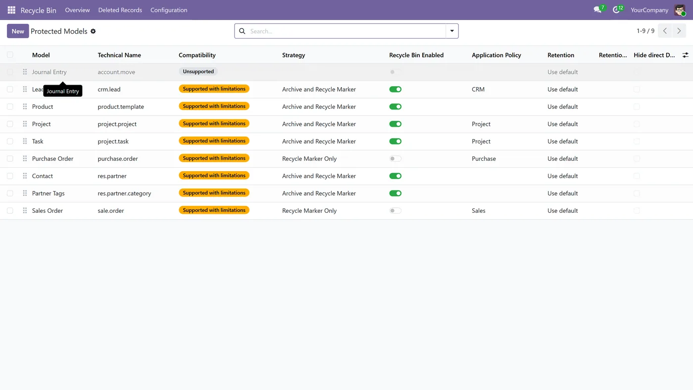 Recycle Bin for Odoo, model policy