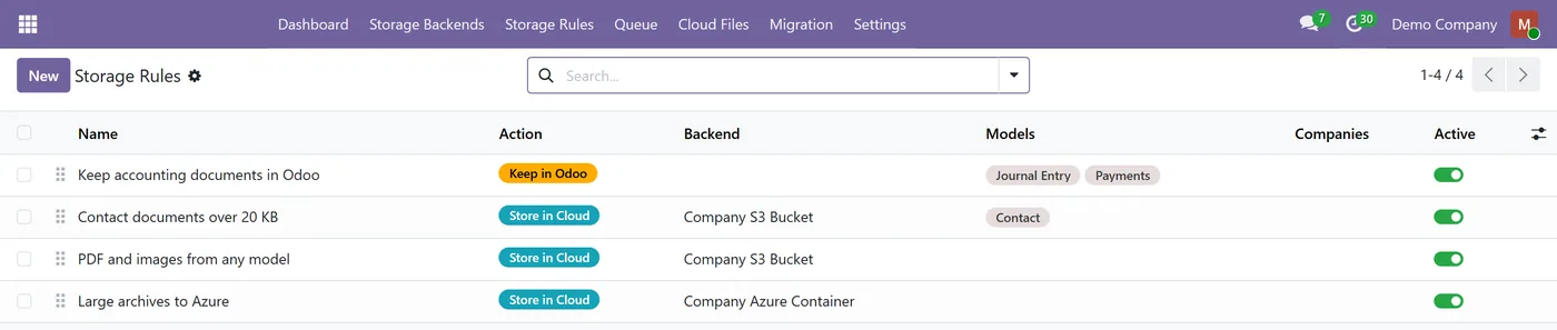 Azure Blob Storage for Attachments for Odoo, storage rules