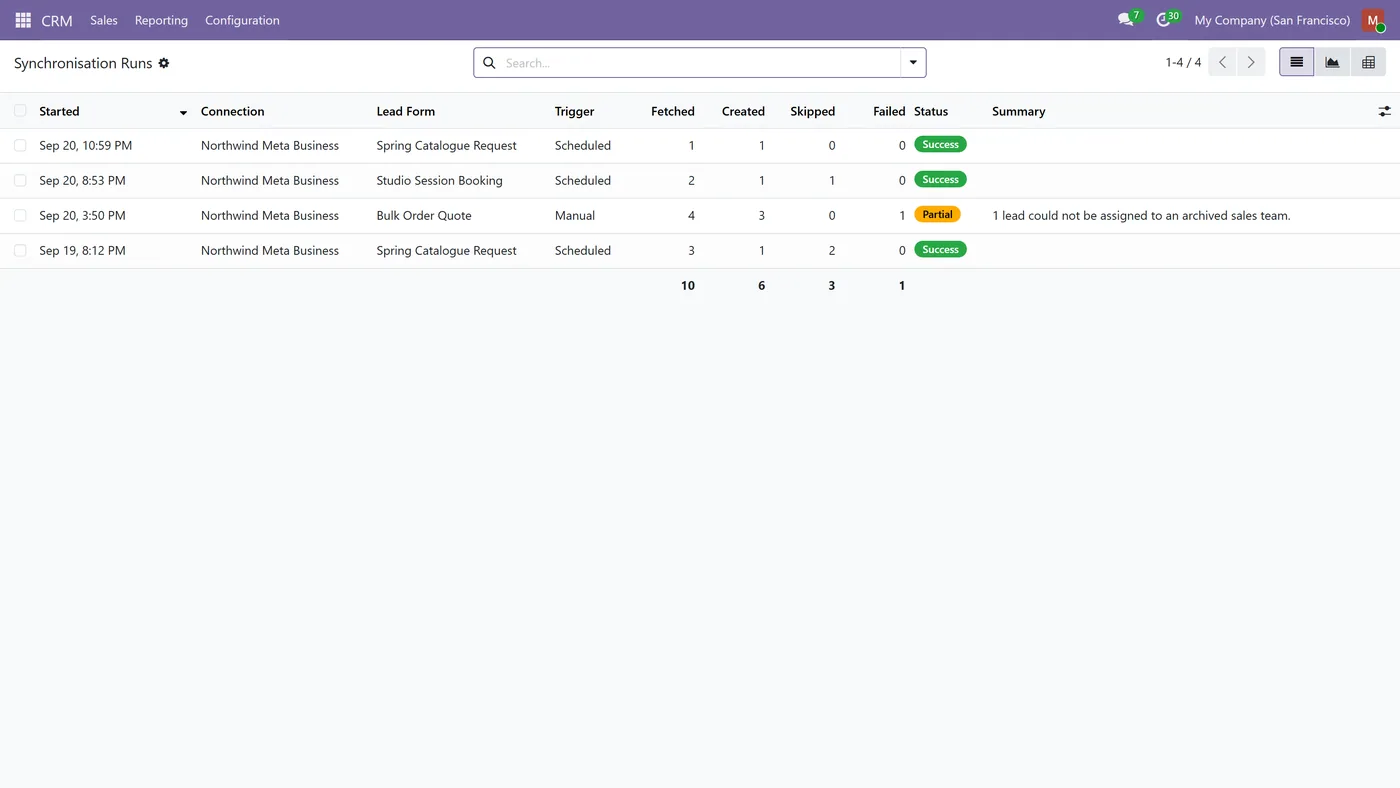 Meta Lead Ads Connector for Odoo, sync runs