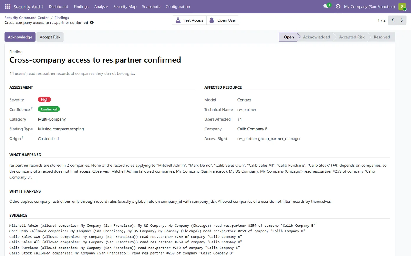 Access Rights Security Audit for Odoo, finding detail