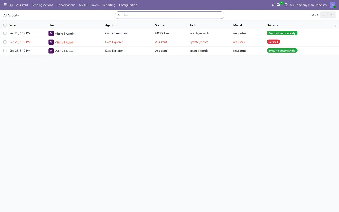 AI Agent & MCP for Odoo Community, ai activity