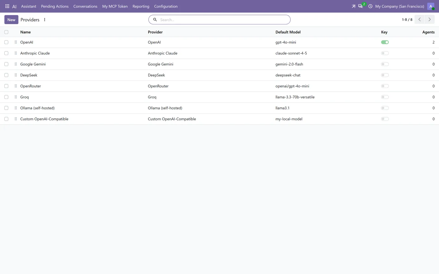 AI Agent & MCP for Odoo Community, multi provider