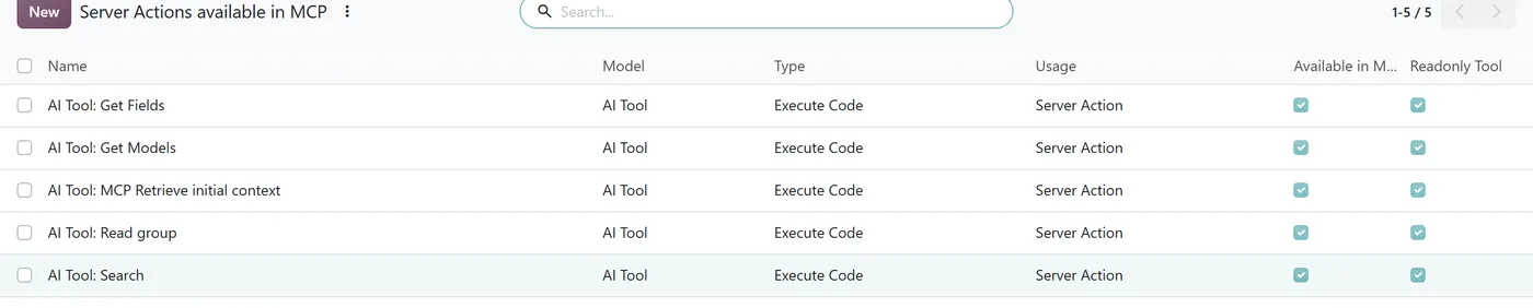 Odoo 20 server actions list showing the five default MCP tools, each marked Available in MCP and Readonly Tool