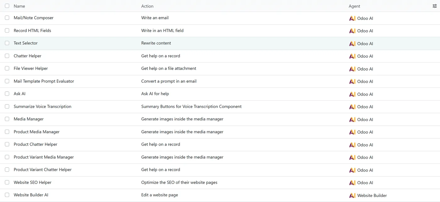 Odoo 20 AI Default Prompts list with Media Manager, Product Media Manager and Product Variant Media Manager entries for generating images