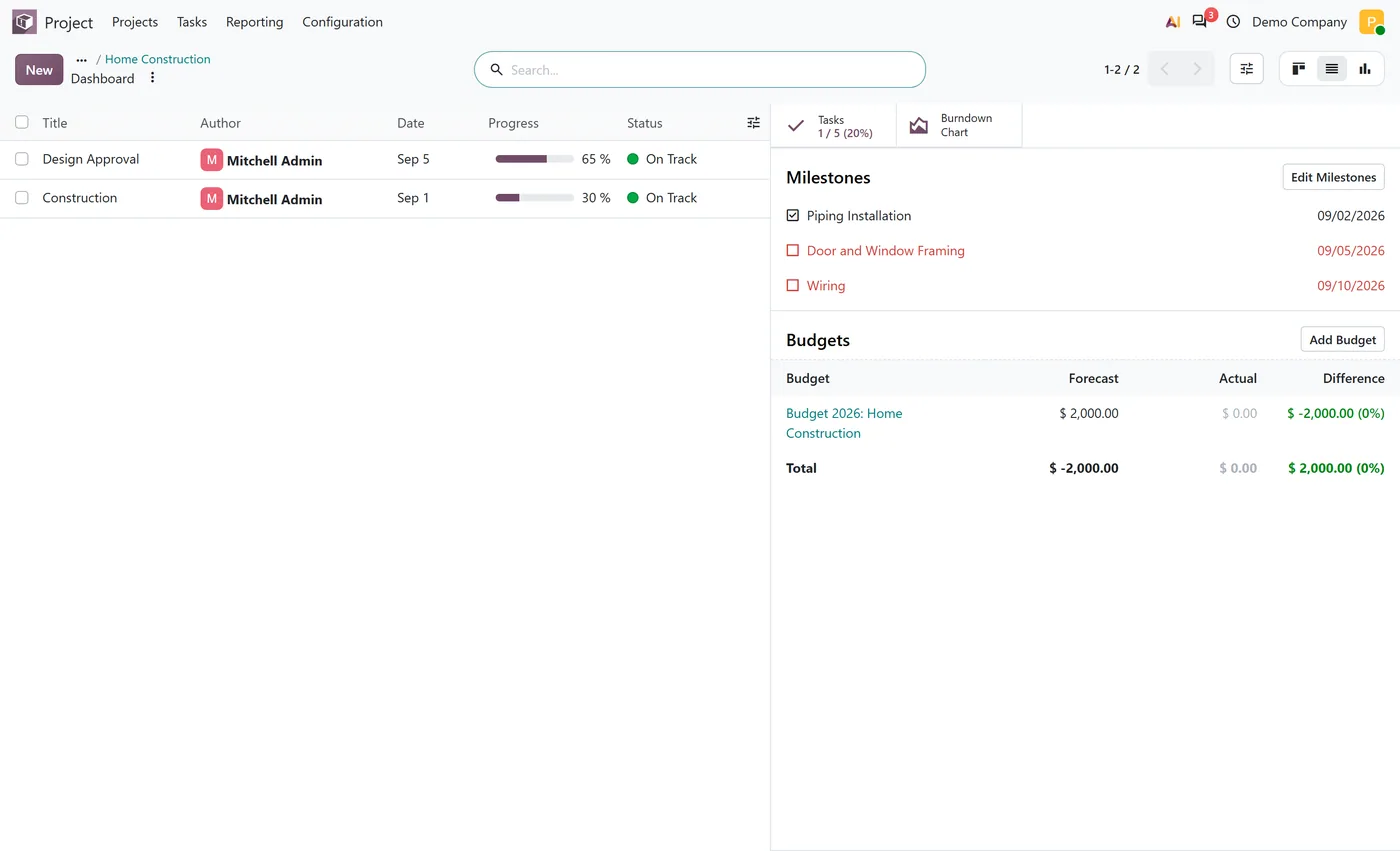 Project Dashboard Panel for Odoo, dashboard list view