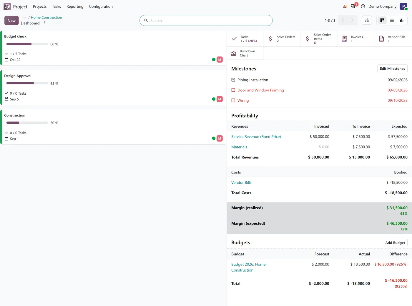 Project Profitability Panel for Odoo, project profitability